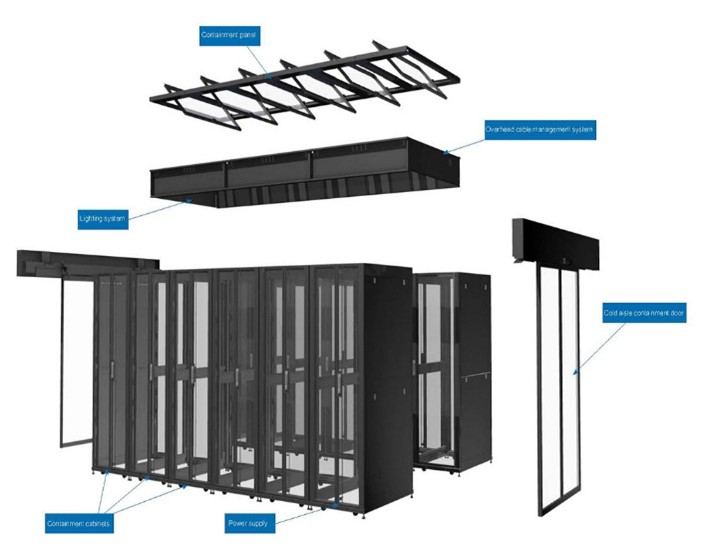 CONFINAMIENTO DE PASILLOS FRIOS Y CALIENTES PARA DATA CENTER