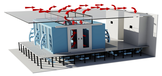 CONFINAMIENTO DE PASILLOS FRIOS Y CALIENTES PARA DATA CENTER