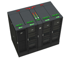 CUATRO RACKS