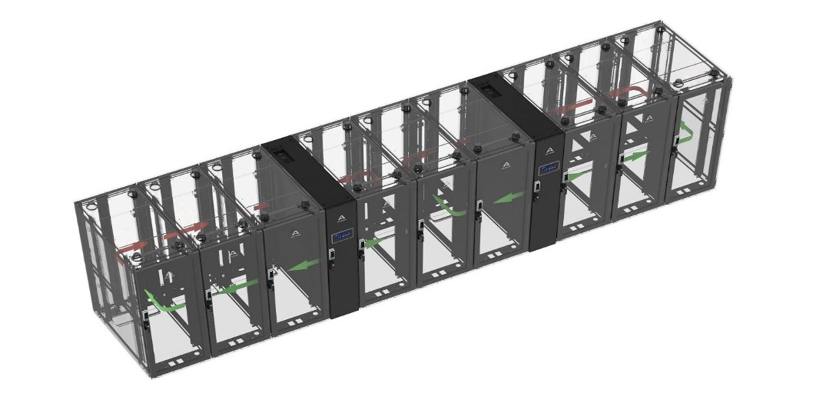 DATA CENTER AGILE ROW