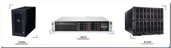 EQUIPOS DE IT PARA DATA CENTER