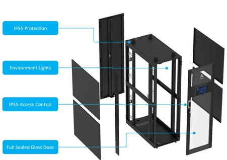 RACKS AUTOCONTENIDOS ATTOM
