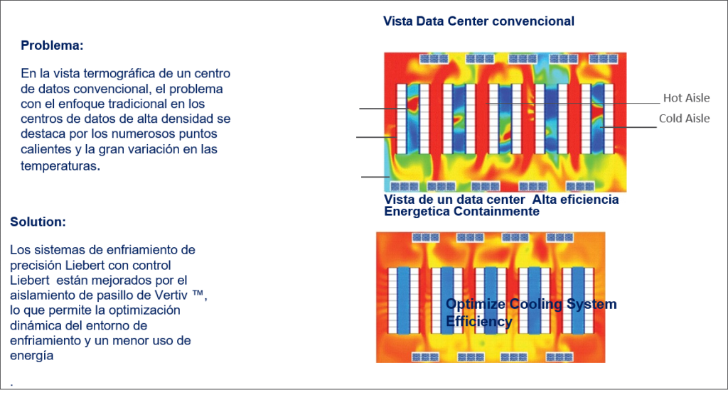 IMPORTANTE VENTAJA TECNOLOGICA DE ATTOM